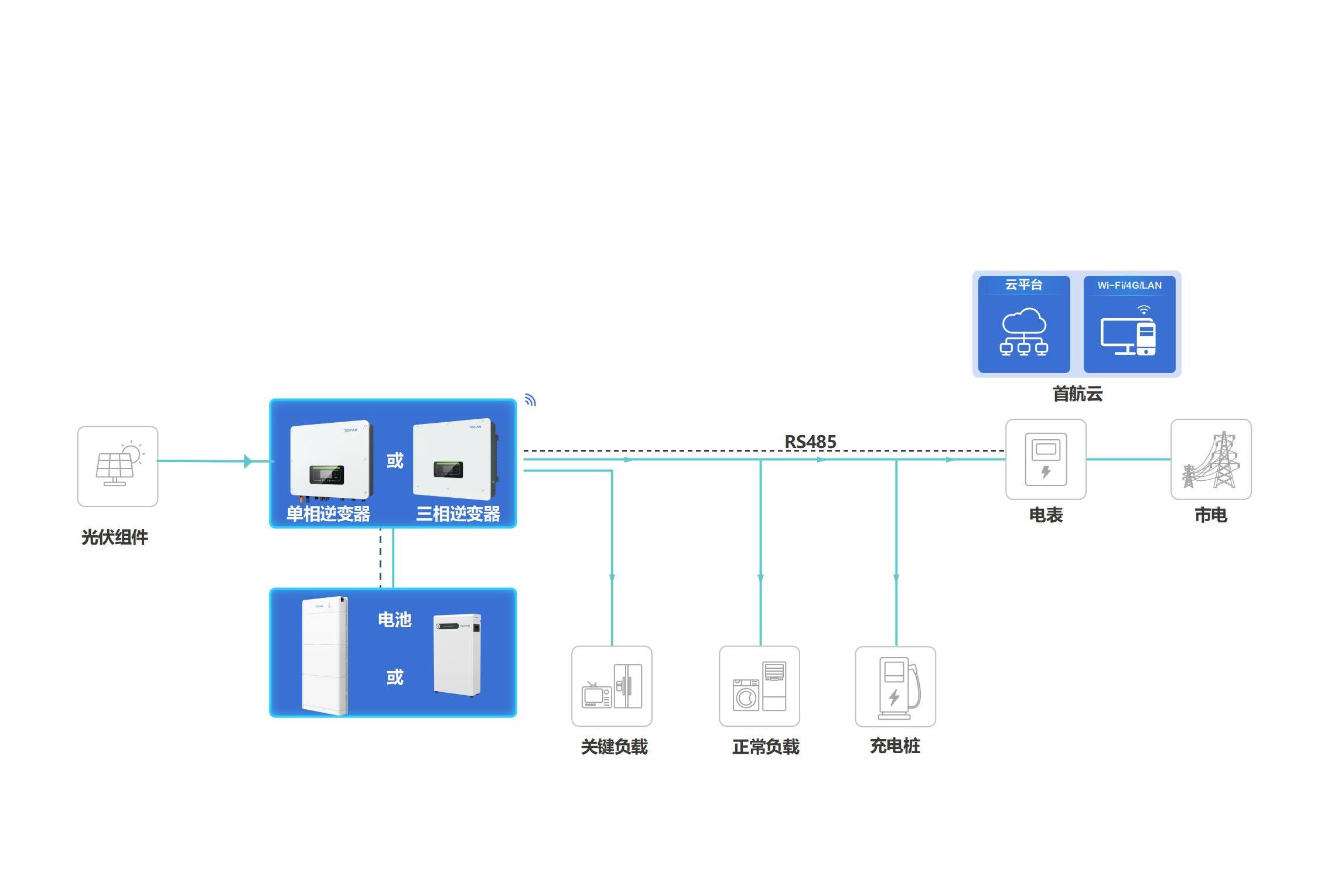 �ⰺ���� | �����˶���������������