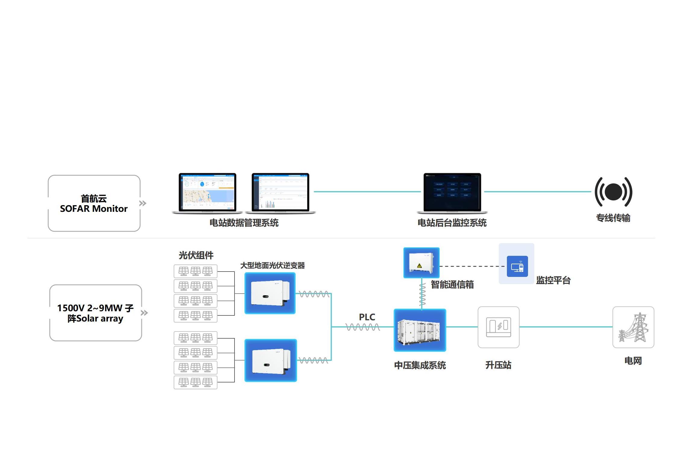 �ⰺ���� | �����˶���������������