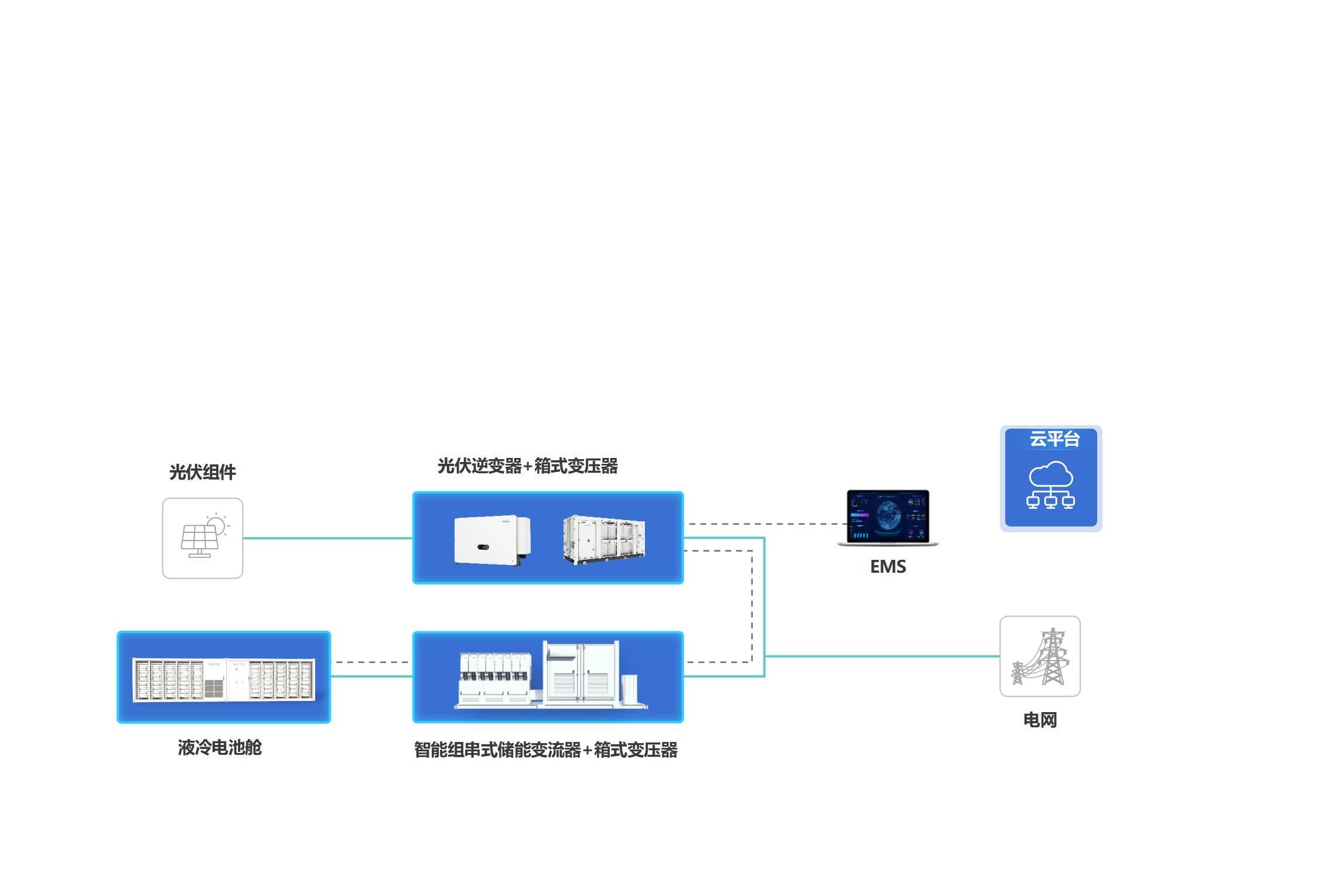 �ⰺ���� | �����˶���������������