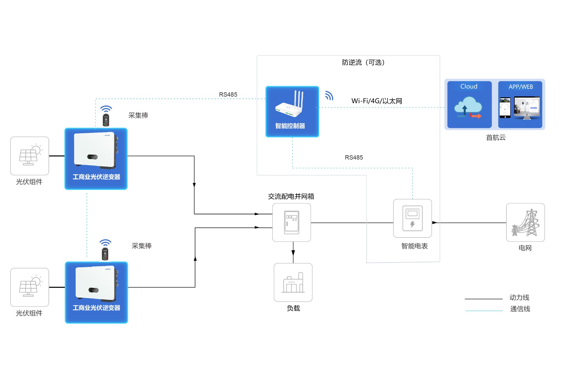 �ⰺ���� | �����˶���������������